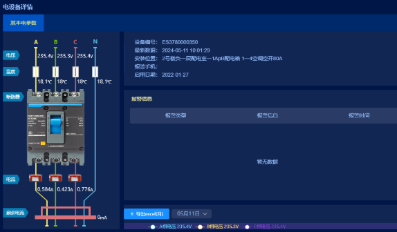 市社福院推进智慧消防建设，为院区安全保驾护航